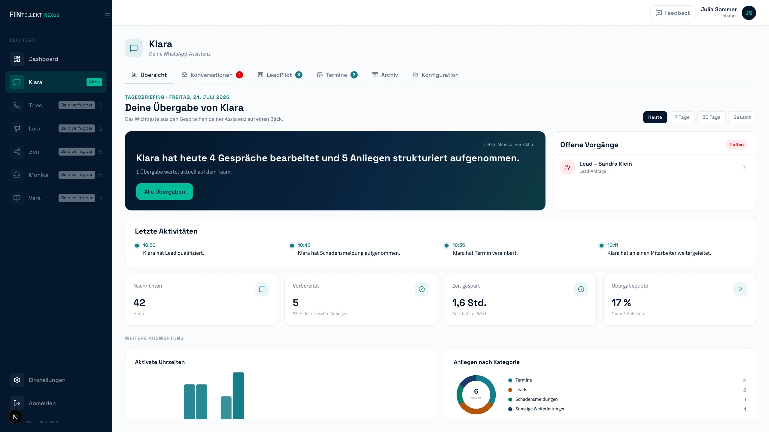 Kennzahlen und Charts im Nexus-Dashboard